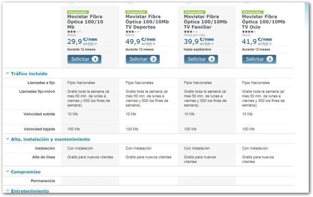 Movistar Fibra i les seves condicions ocultes